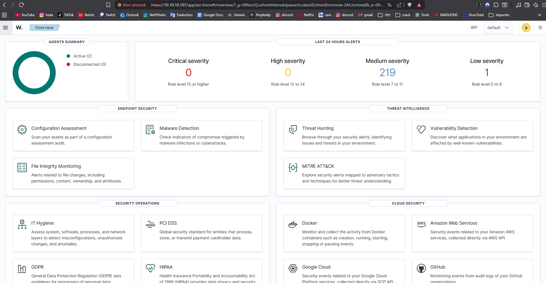 Wazuh Dashboard Overview